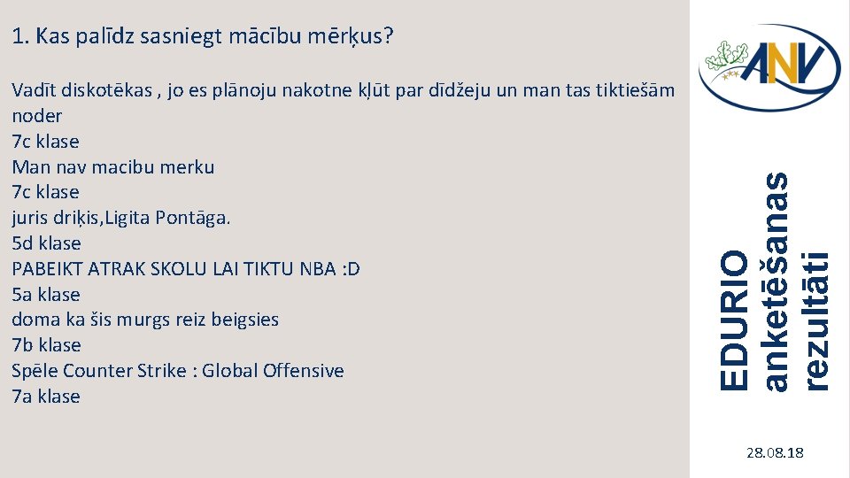 Vadīt diskotēkas , jo es plānoju nakotne kļūt par dīdžeju un man tas tiktiešām