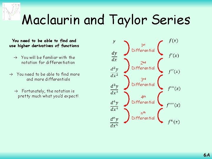 Maclaurin and Taylor Series You need to be able to find and use higher