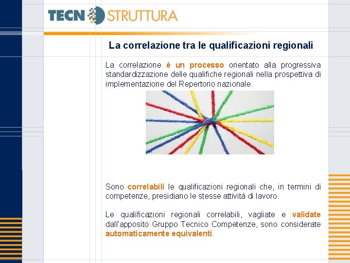 La correlazione tra le qualificazioni regionali La correlazione è un processo orientato alla progressiva