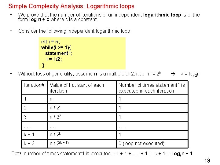 Simple Complexity Analysis: Logarithmic loops • We prove that the number of iterations of