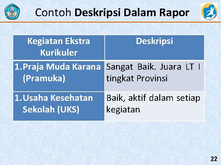 Kepramukaan Contoh Deskripsi Nilai Ekstrakurikuler Pramuka