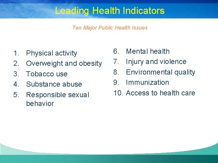 Leading Health Indicators Ten Major Public Health Issues 1. 2. 3. 4. 5. Physical