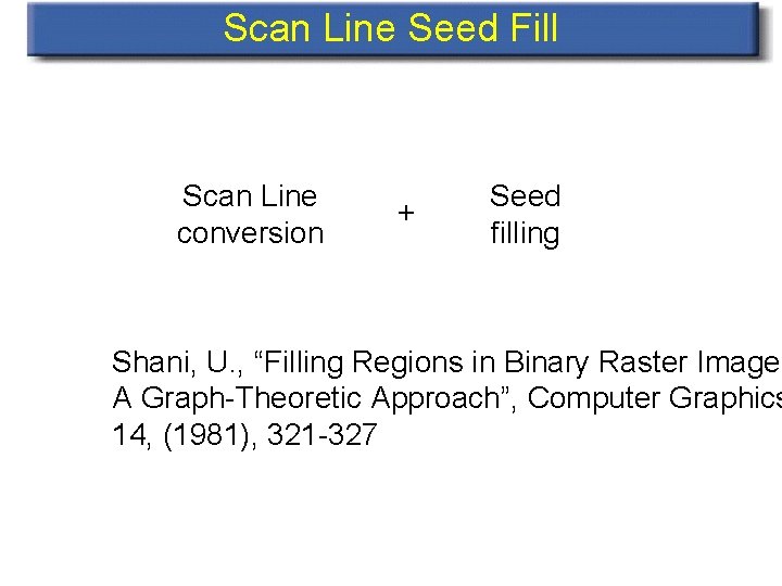 Scan Line Seed Fill Scan Line conversion + Seed filling Shani, U. , “Filling