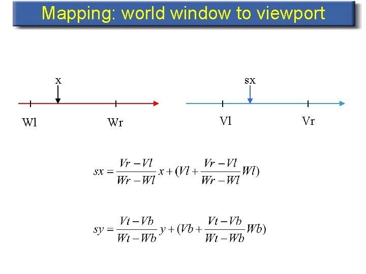 Mapping: world window to viewport x Wl sx Wr Vl Vr 