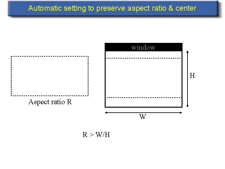 Automatic setting to preserve aspect ratio & center window H Aspect ratio R W