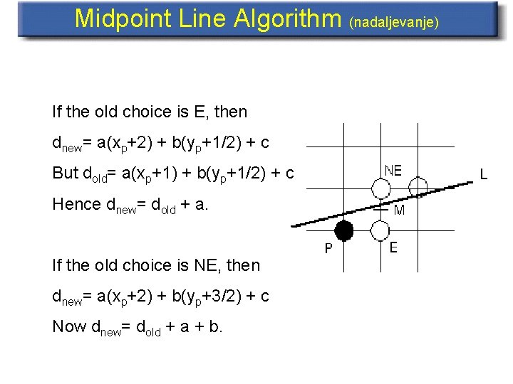 Midpoint Line Algorithm (nadaljevanje) If the old choice is E, then dnew= a(xp+2) +