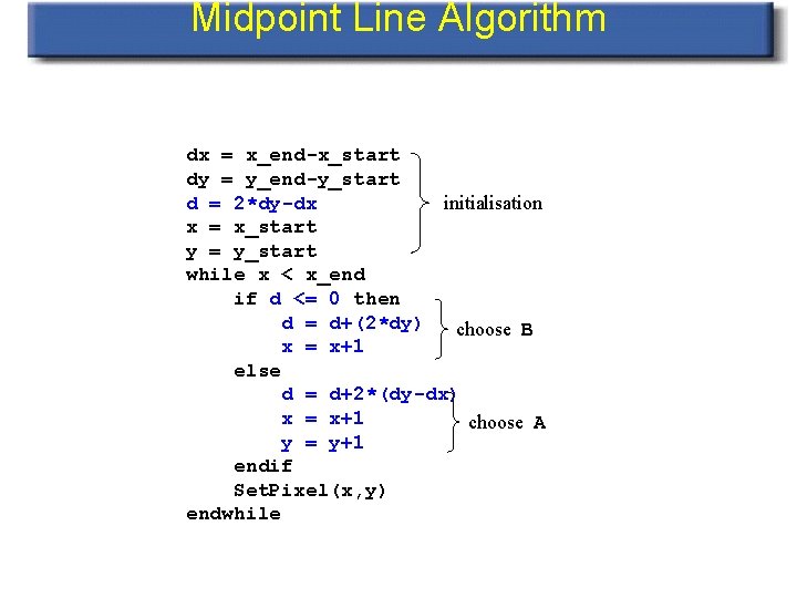 Midpoint Line Algorithm dx = x_end-x_start dy = y_end-y_start d = 2*dy-dx initialisation x