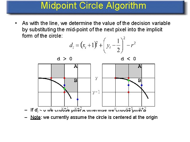 Midpoint Circle Algorithm • As with the line, we determine the value of the