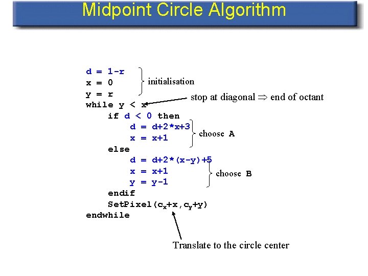 Midpoint Circle Algorithm d = 1 -r initialisation x = 0 y = r