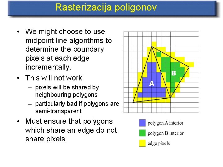 Rasterizacija poligonov • We might choose to use midpoint line algorithms to determine the