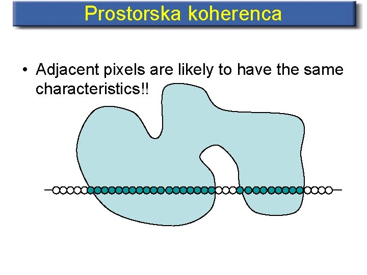 Prostorska koherenca • Adjacent pixels are likely to have the same characteristics!! 