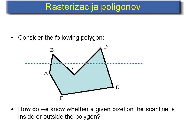 Rasterizacija poligonov • Consider the following polygon: D B C A E F •