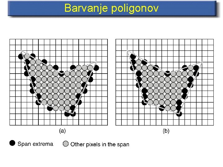 Barvanje poligonov 