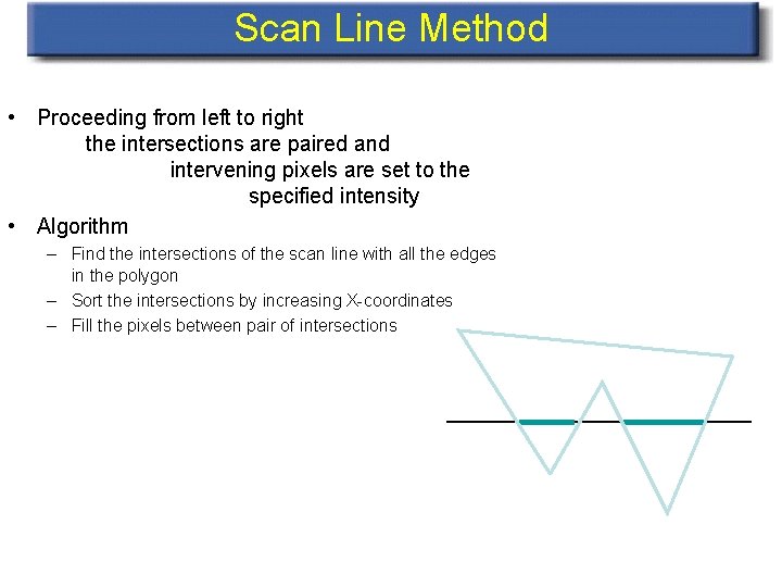 Scan Line Method • Proceeding from left to right the intersections are paired and