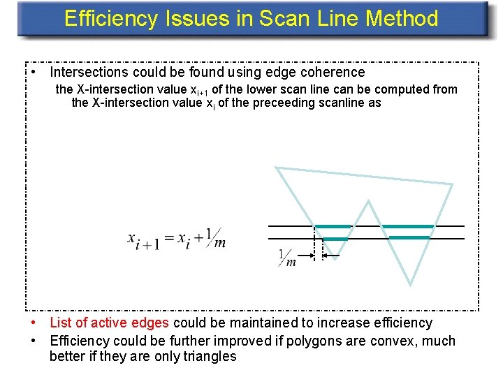 Efficiency Issues in Scan Line Method • Intersections could be found using edge coherence