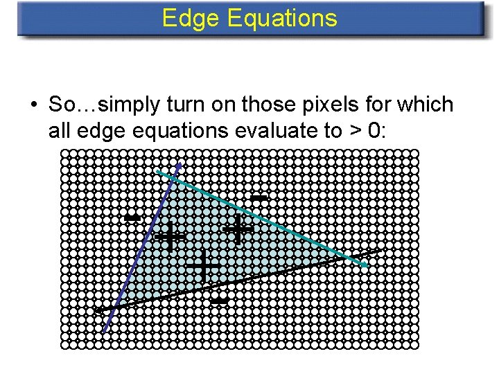 Edge Equations • So…simply turn on those pixels for which all edge equations evaluate
