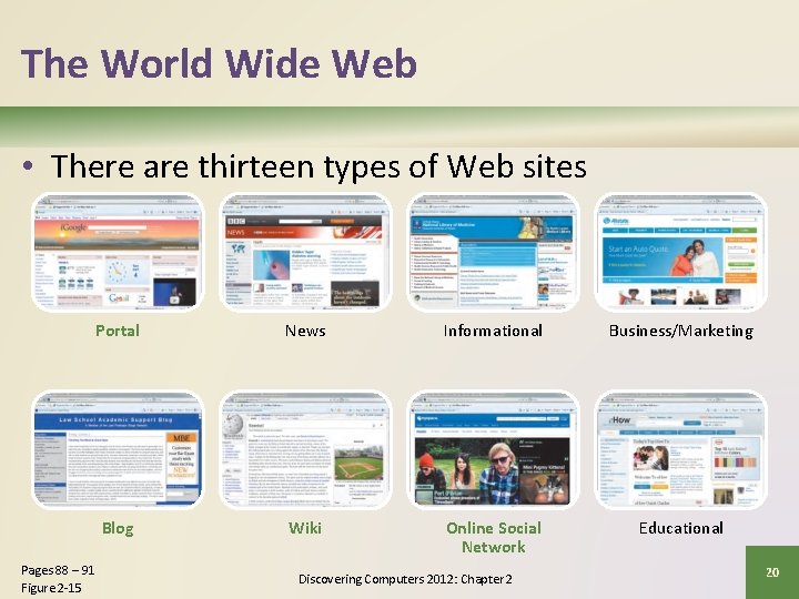 The World Wide Web • There are thirteen types of Web sites Pages 88