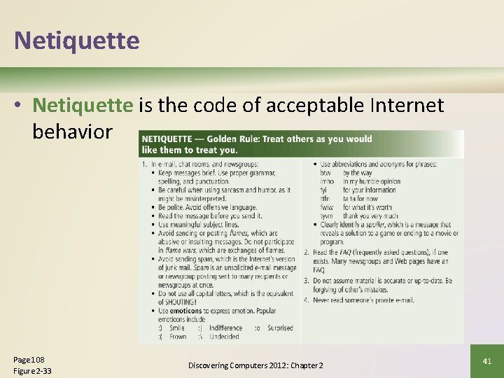 Netiquette • Netiquette is the code of acceptable Internet behavior Page 108 Figure 2