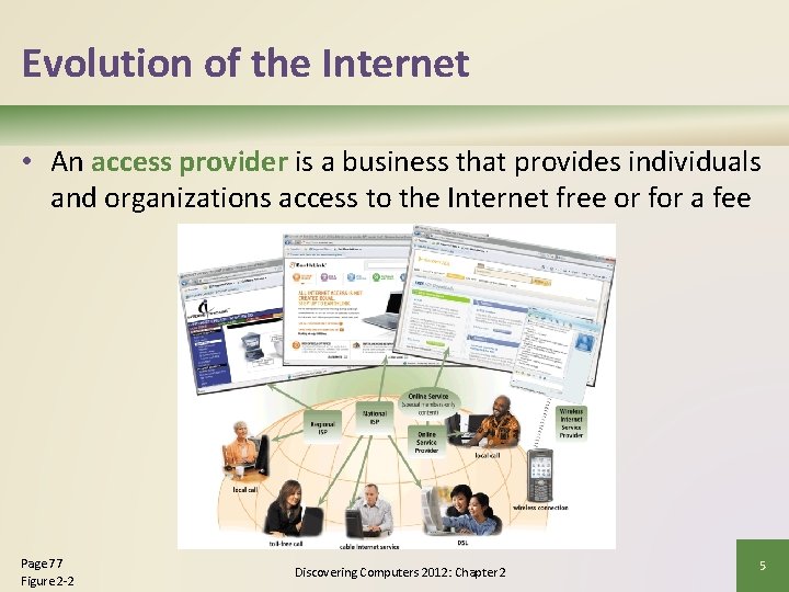 Evolution of the Internet • An access provider is a business that provides individuals