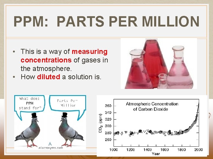 PPM: PARTS PER MILLION • This is a way of measuring concentrations of gases