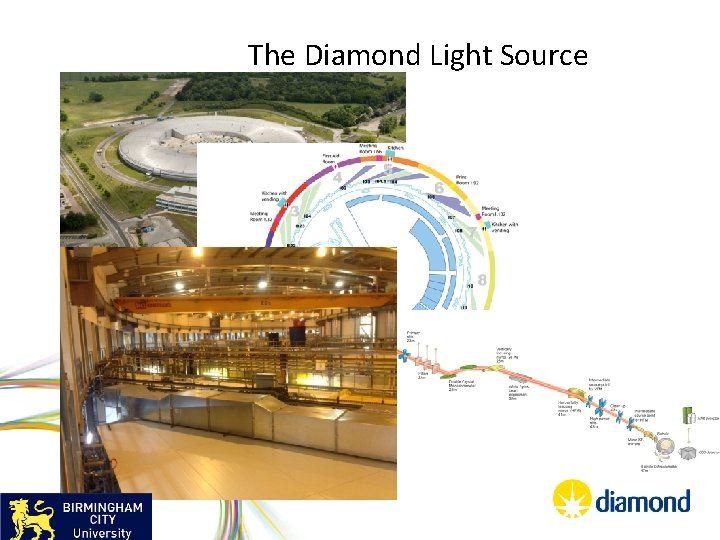 The Diamond Light Source 