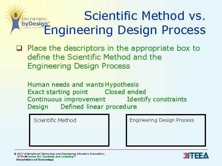 Scientific Method vs. Engineering Design Process q Place the descriptors in the appropriate box Scientific Method vs. Engineering Design Process q Place the descriptors in the appropriate box