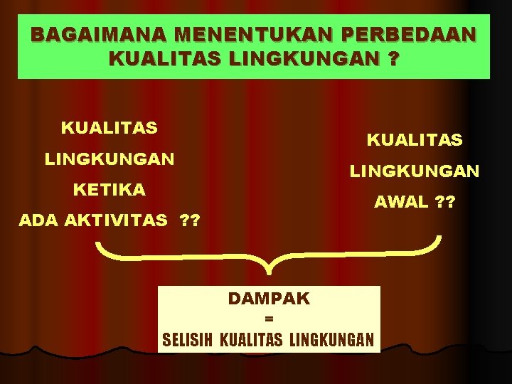 BAGAIMANA MENENTUKAN PERBEDAAN KUALITAS LINGKUNGAN ? KUALITAS LINGKUNGAN KETIKA ADA AKTIVITAS ? ? KUALITAS