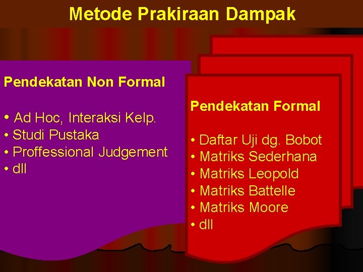 Metode Prakiraan Dampak Pendekatan Non Formal • Ad Hoc, Interaksi Kelp. • Studi Pustaka