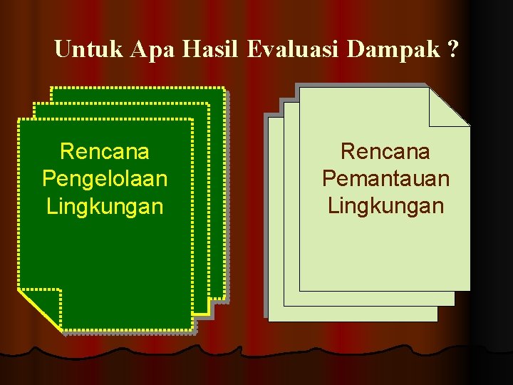 Untuk Apa Hasil Evaluasi Dampak ? Rencana Pengelolaan Lingkungan Rencana Pemantauan Lingkungan 