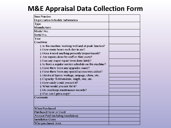 M&E Appraisal Data Collection Form 