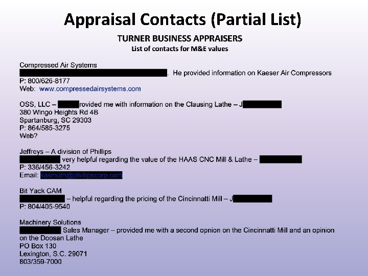 Appraisal Contacts (Partial List) 