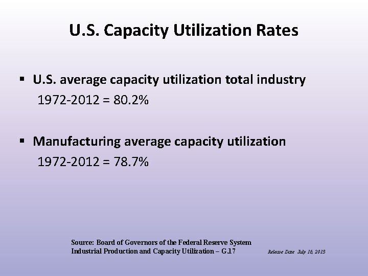 U. S. Capacity Utilization Rates § U. S. average capacity utilization total industry 1972