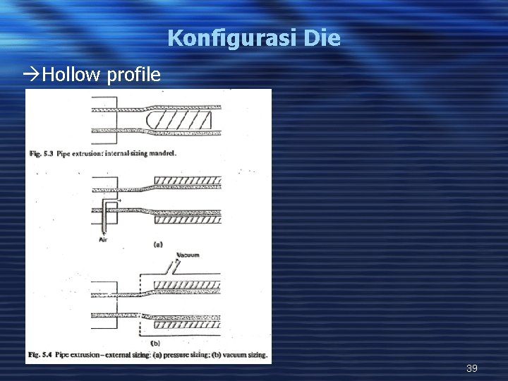 Konfigurasi Die àHollow profile 39 