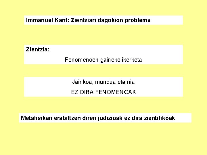 Immanuel Kant: Zientziari dagokion problema Zientzia: Fenomenoen gaineko ikerketa Jainkoa, mundua eta nia EZ