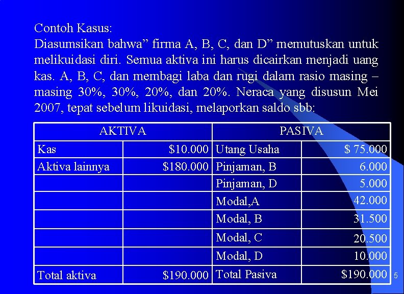 Contoh Kasus: Diasumsikan bahwa” firma A, B, C, dan D” memutuskan untuk melikuidasi diri.