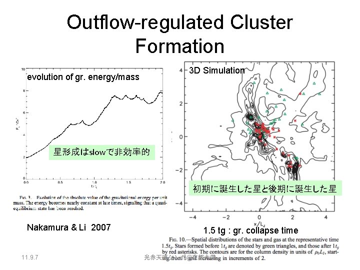Outflow-regulated Cluster Formation 3 D Simulation evolution of gr. energy/mass 星形成はslowで非効率的 初期に誕生した星と後期に誕生した星 Nakamura &