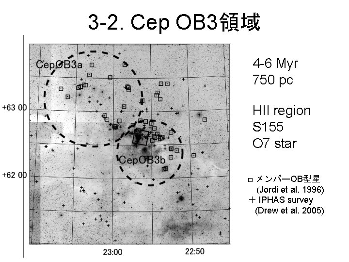 3 -2. Cep OB 3領域 4 -6 Myr 750 pc HII region S 155