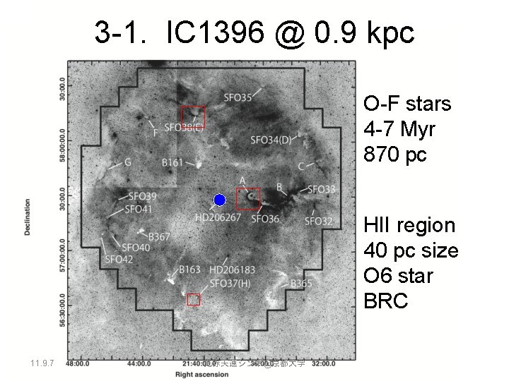 3 -1. IC 1396 @ 0. 9 kpc O-F stars 4 -7 Myr 870
