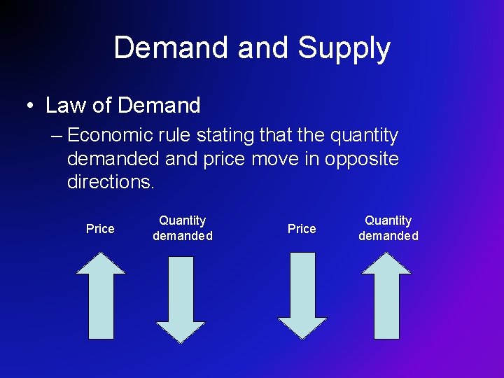 Demand Supply • Law of Demand – Economic rule stating that the quantity demanded