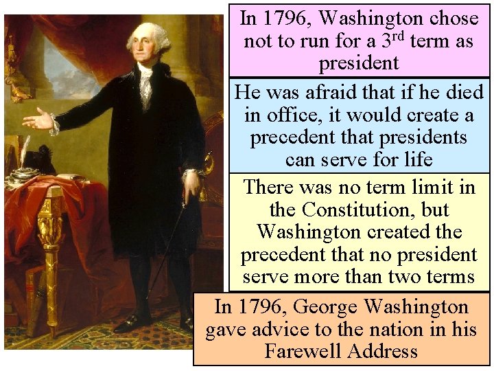 In 1796, Washington chose not to run for a 3 rd term as president