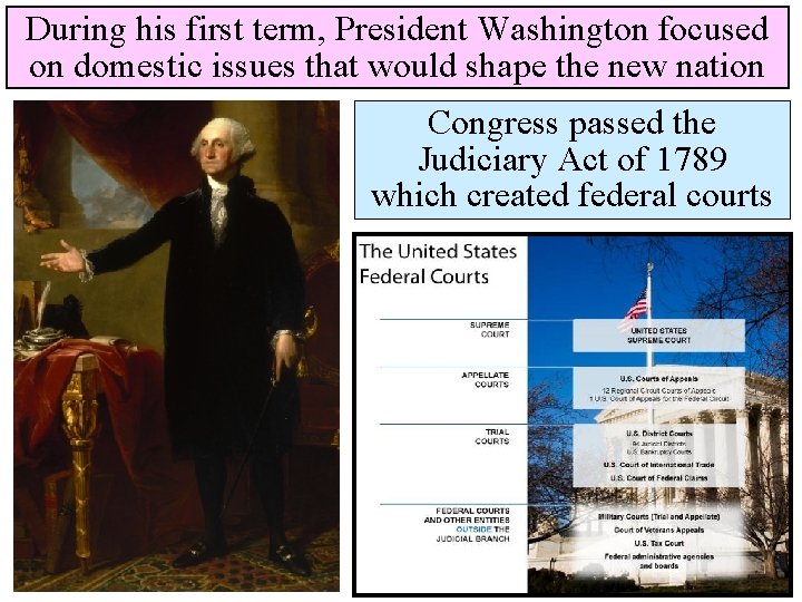 During his first term, President Washington focused on domestic issues that would shape the