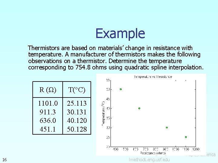 Example Thermistors are based on materials’ change in resistance with temperature. A manufacturer of