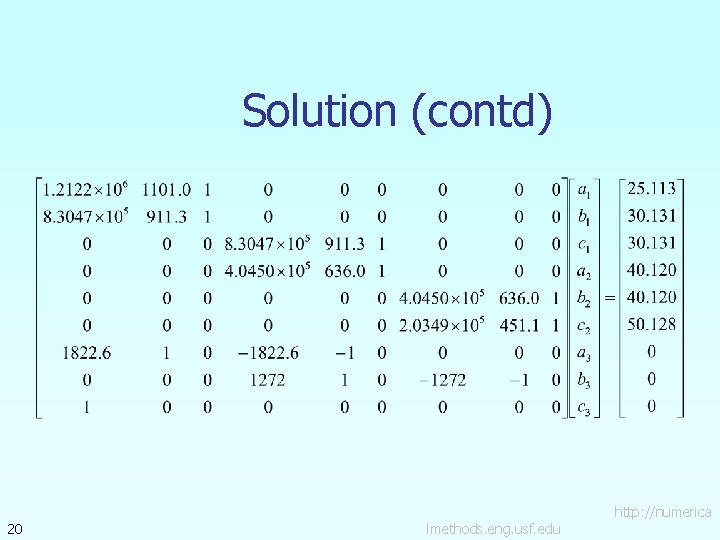 Solution (contd) 20 lmethods. eng. usf. edu http: //numerica 