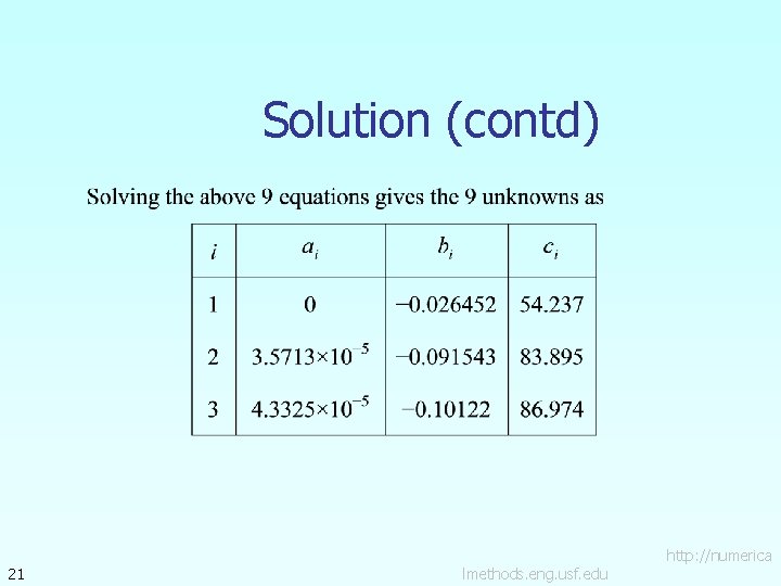 Solution (contd) 21 lmethods. eng. usf. edu http: //numerica 