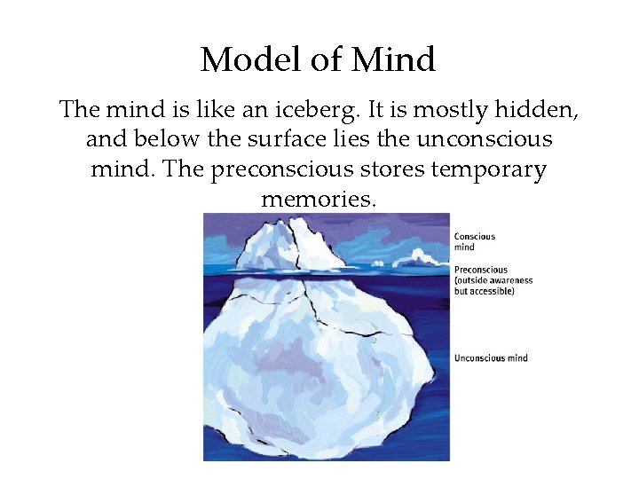 Model of Mind The mind is like an iceberg. It is mostly hidden, and