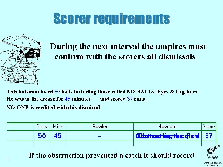 Scorer requirements During the next interval the umpires must confirm with the scorers all