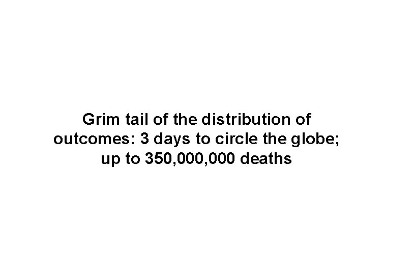 Grim tail of the distribution of outcomes: 3 days to circle the globe; up