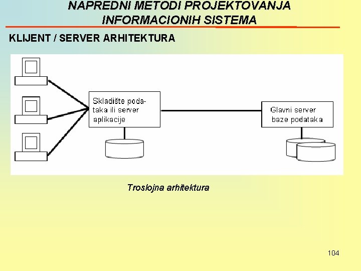 NAPREDNI METODI PROJEKTOVANJA INFORMACIONIH SISTEMA KLIJENT / SERVER ARHITEKTURA Troslojna arhitektura 104 