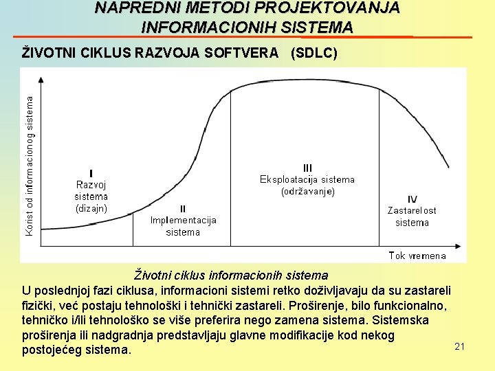 NAPREDNI METODI PROJEKTOVANJA INFORMACIONIH SISTEMA ŽIVOTNI CIKLUS RAZVOJA SOFTVERA (SDLC) Životni ciklus informacionih sistema