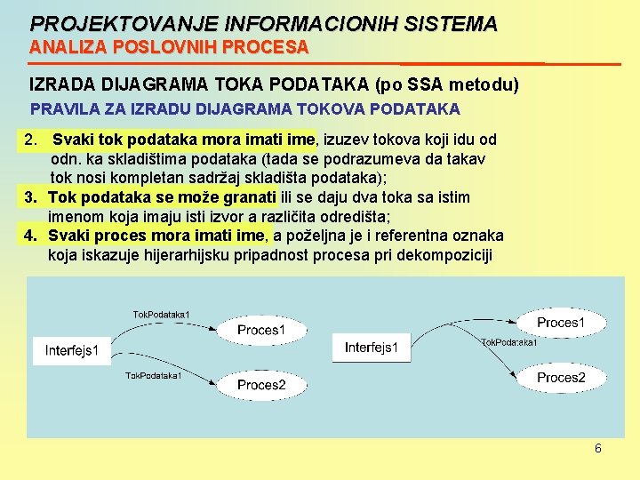 PROJEKTOVANJE INFORMACIONIH SISTEMA ANALIZA POSLOVNIH PROCESA IZRADA DIJAGRAMA TOKA PODATAKA (po SSA metodu) PRAVILA